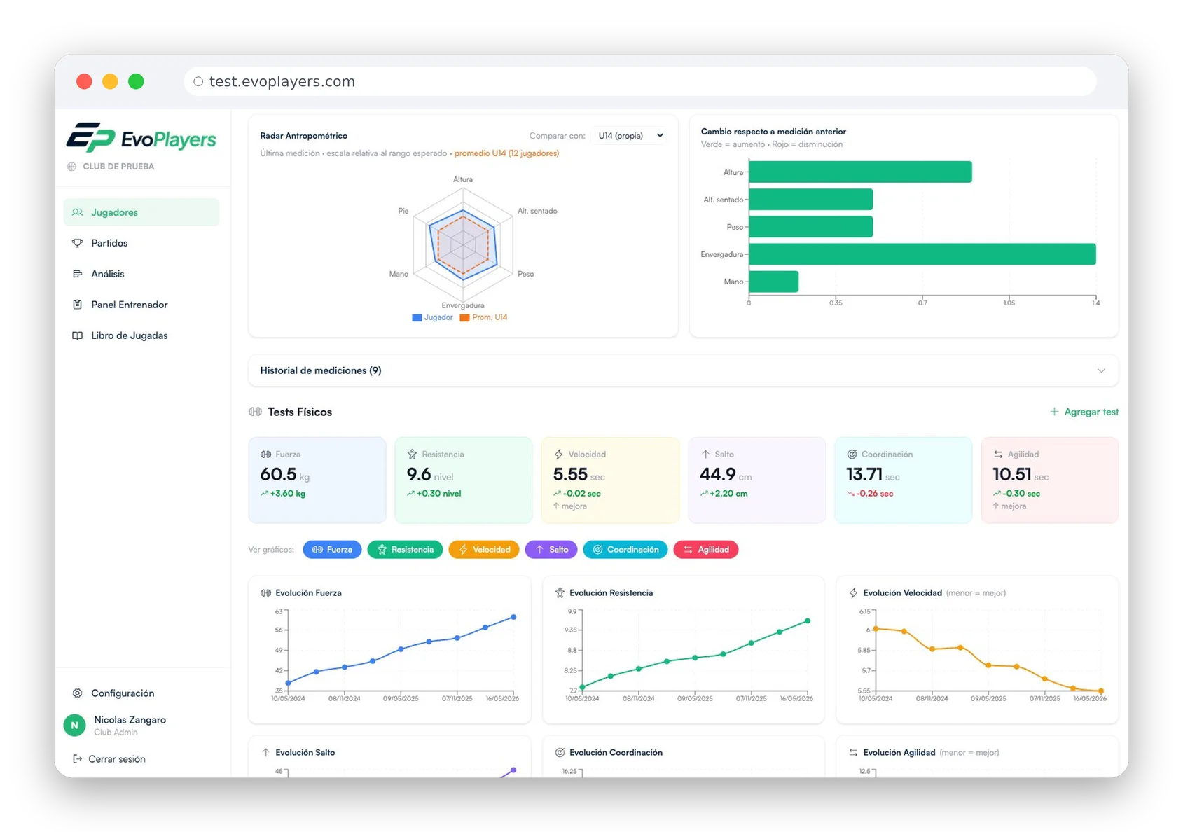 Ficha de jugador — tests físicos y radar antropométrico